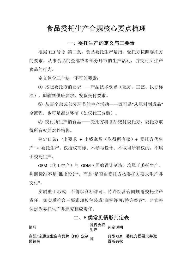 供应链合规要求梳理项目