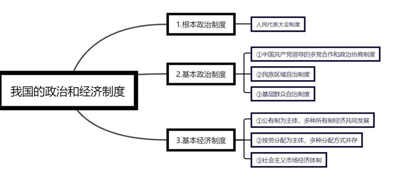 商业道德制度建设项目工程现场图_道德制度