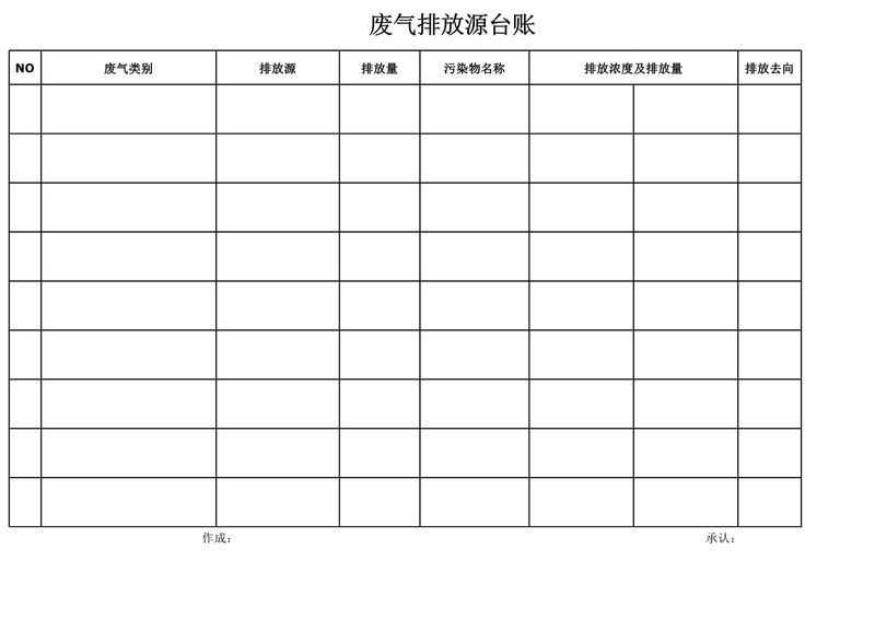 碳数据台账建立项目工程现场图_碳台账