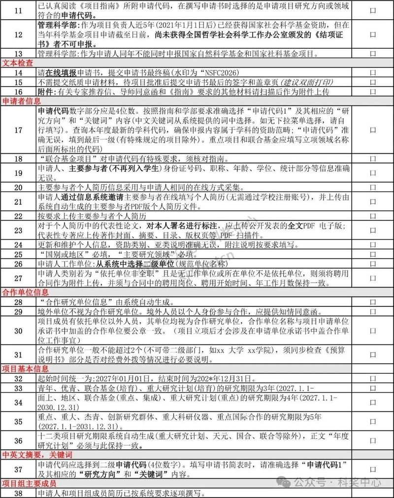 审核前自查要做哪些相关配图_审核前自查