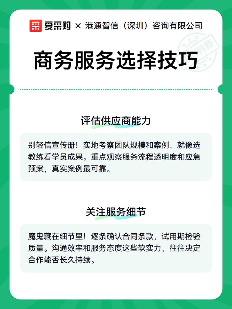 选择咨询服务方要看什么相关配图_服务选择